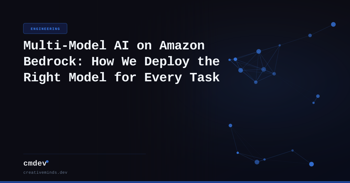 Multi-Model AI on Amazon Bedrock: How We Deploy the Right Model for Every Task