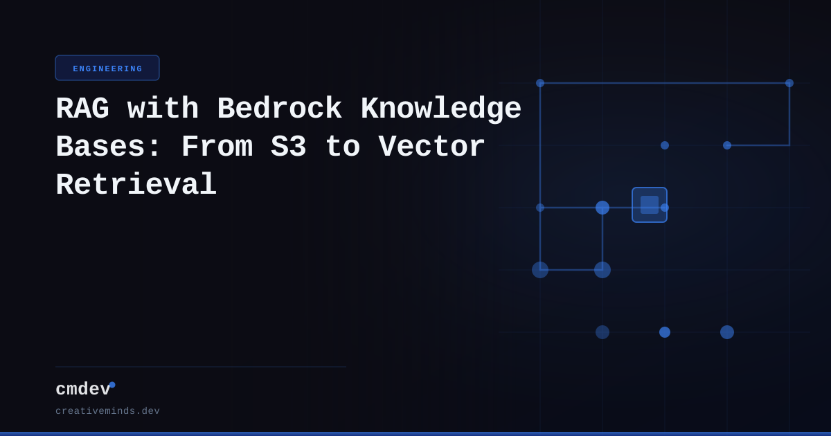 RAG with Bedrock Knowledge Bases: From S3 to Vector Retrieval